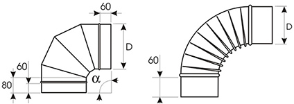 Вентиляция круглая отвод ВКО 90⁰