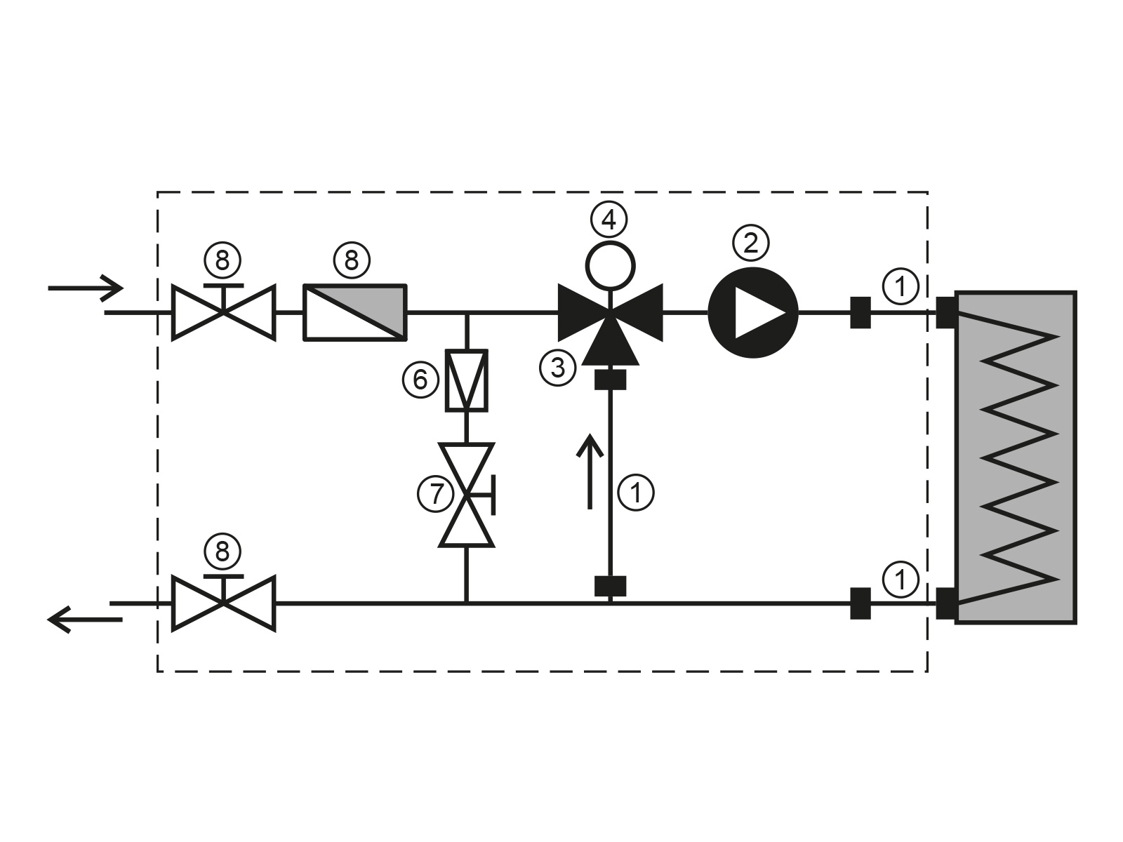 Смесительный узел Ecoclima Pro Vent ECT MU-WH-T-4-25/40
