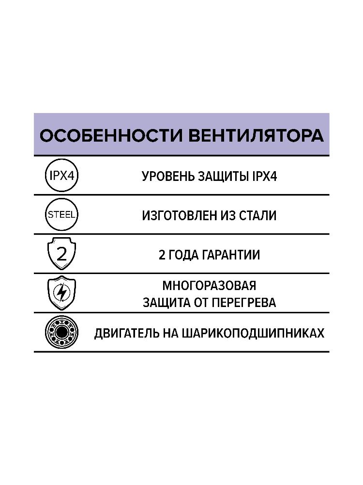 Вентилятор накладной STORM 300 2полюс ERA PRO