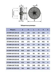 Вентилятор накладной STORM GR 400 4полюс ERA PRO