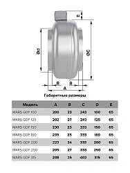 Вентилятор канальный MARS D150 центробежный GDF ERA PRO